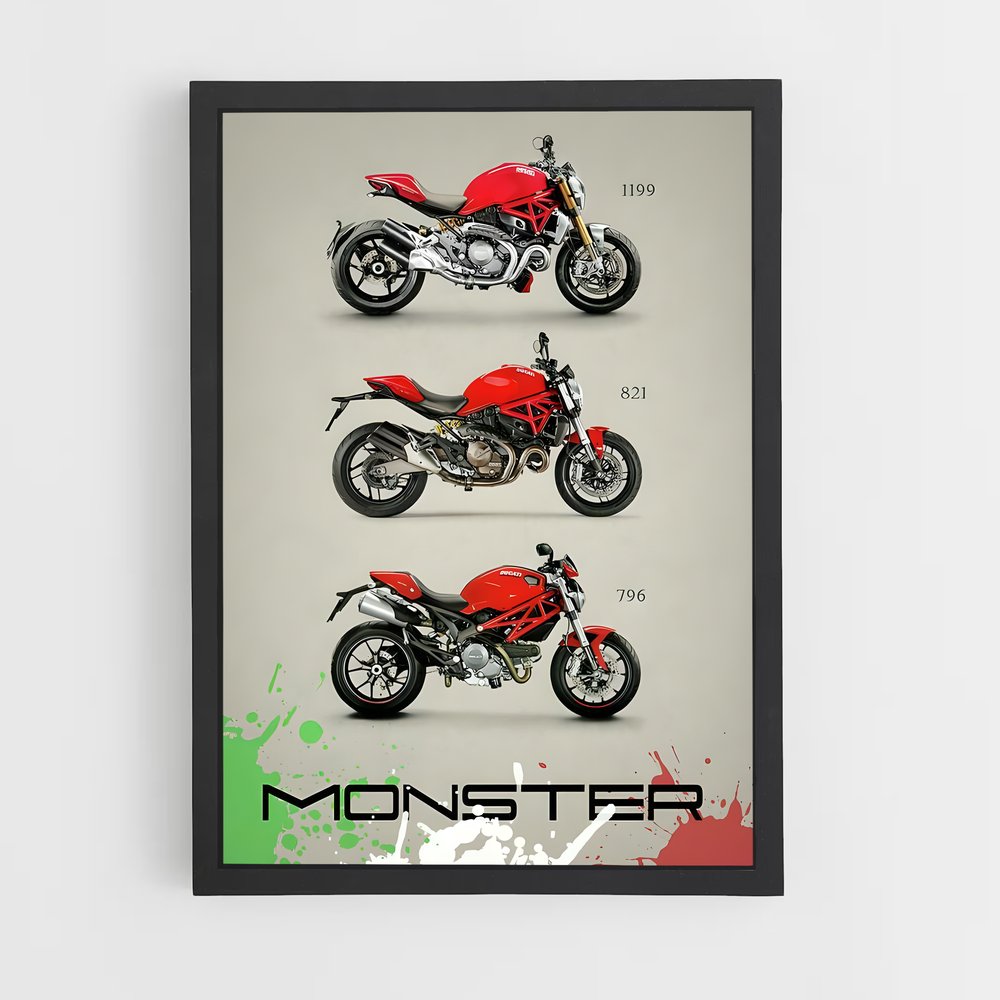 Poster L'Évolution Ducatoire – affiche Ducati (vue 2)